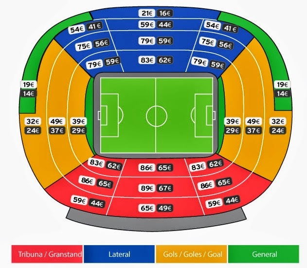 How to buy tickets for FC Barcelona match How hard can it be?